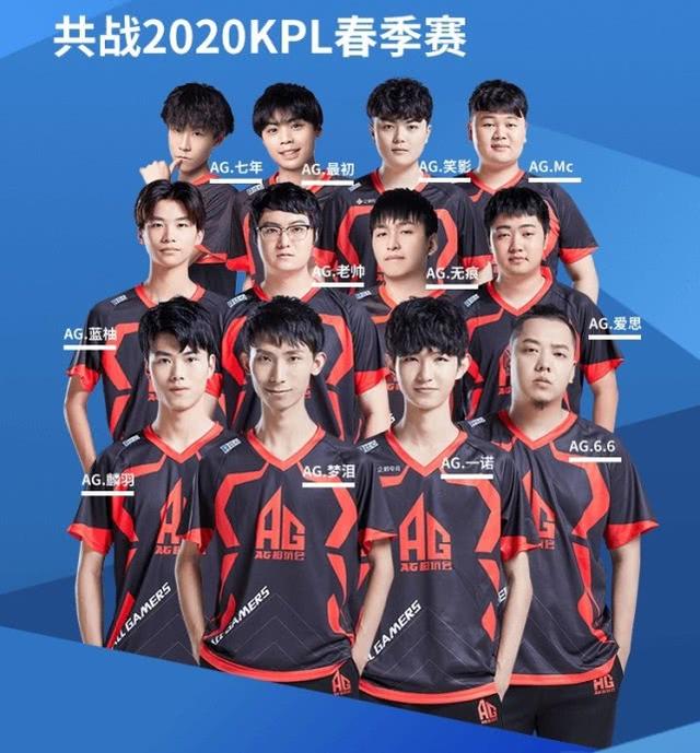 运动员们在