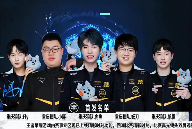 员的贡献率