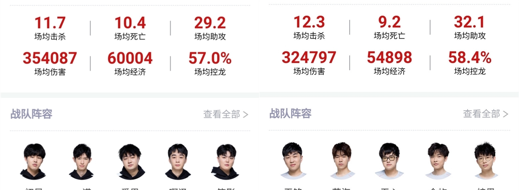 110不敌